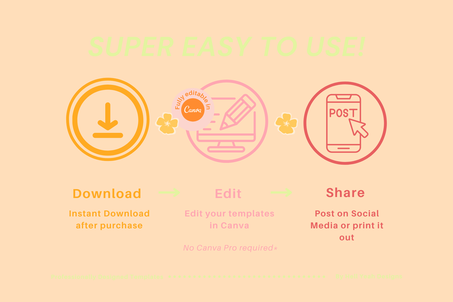 Summer Lovin’ Business Card Templates