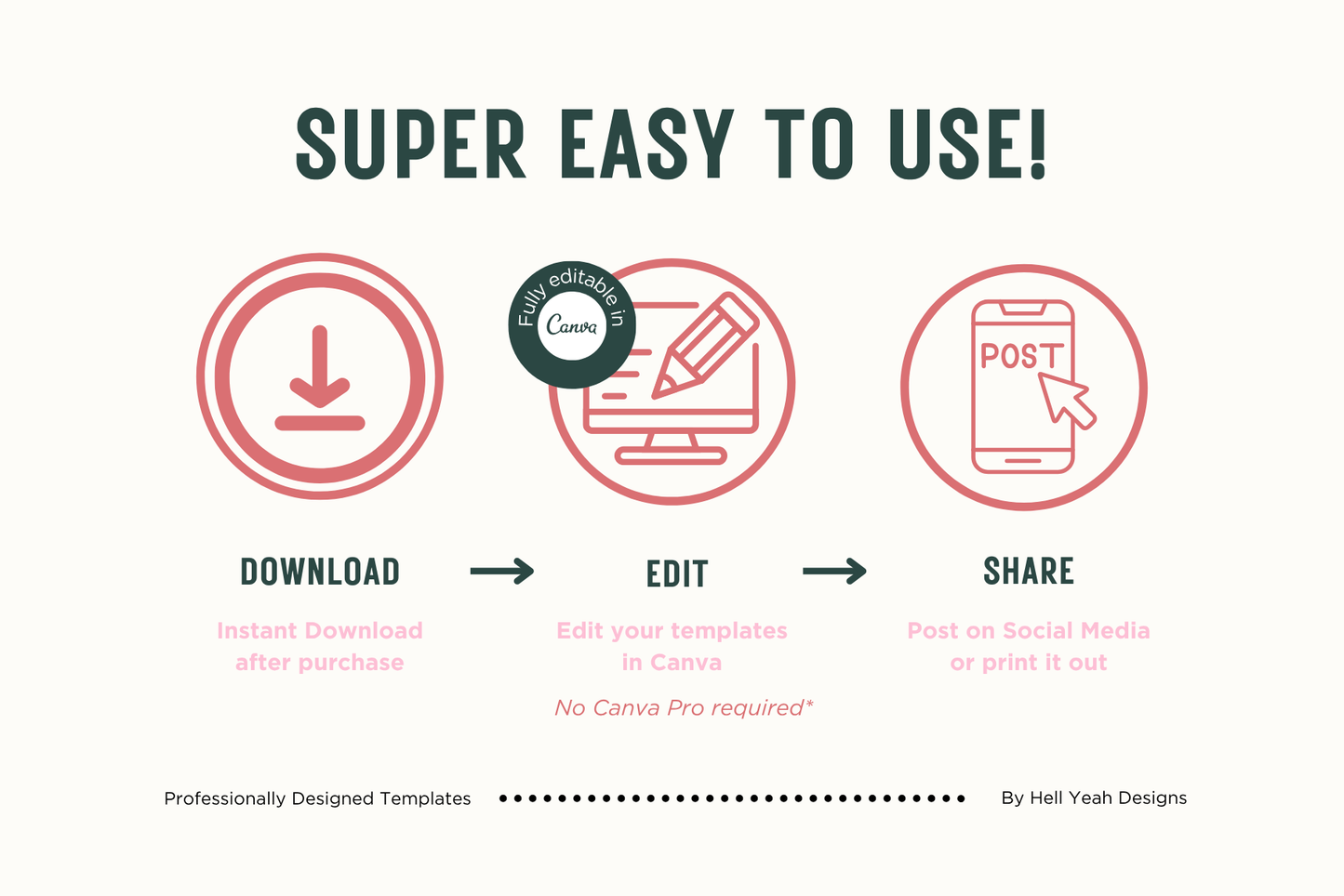 Coaching Instagram Post Templates